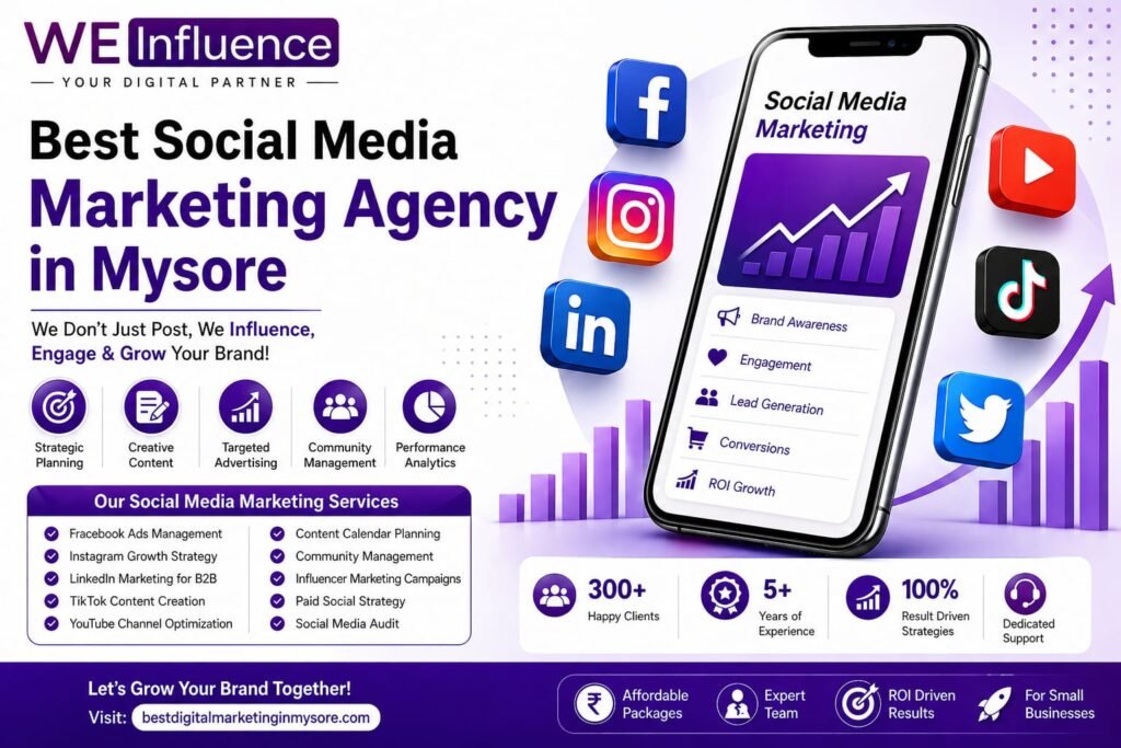 best digital marketing agency in mysore