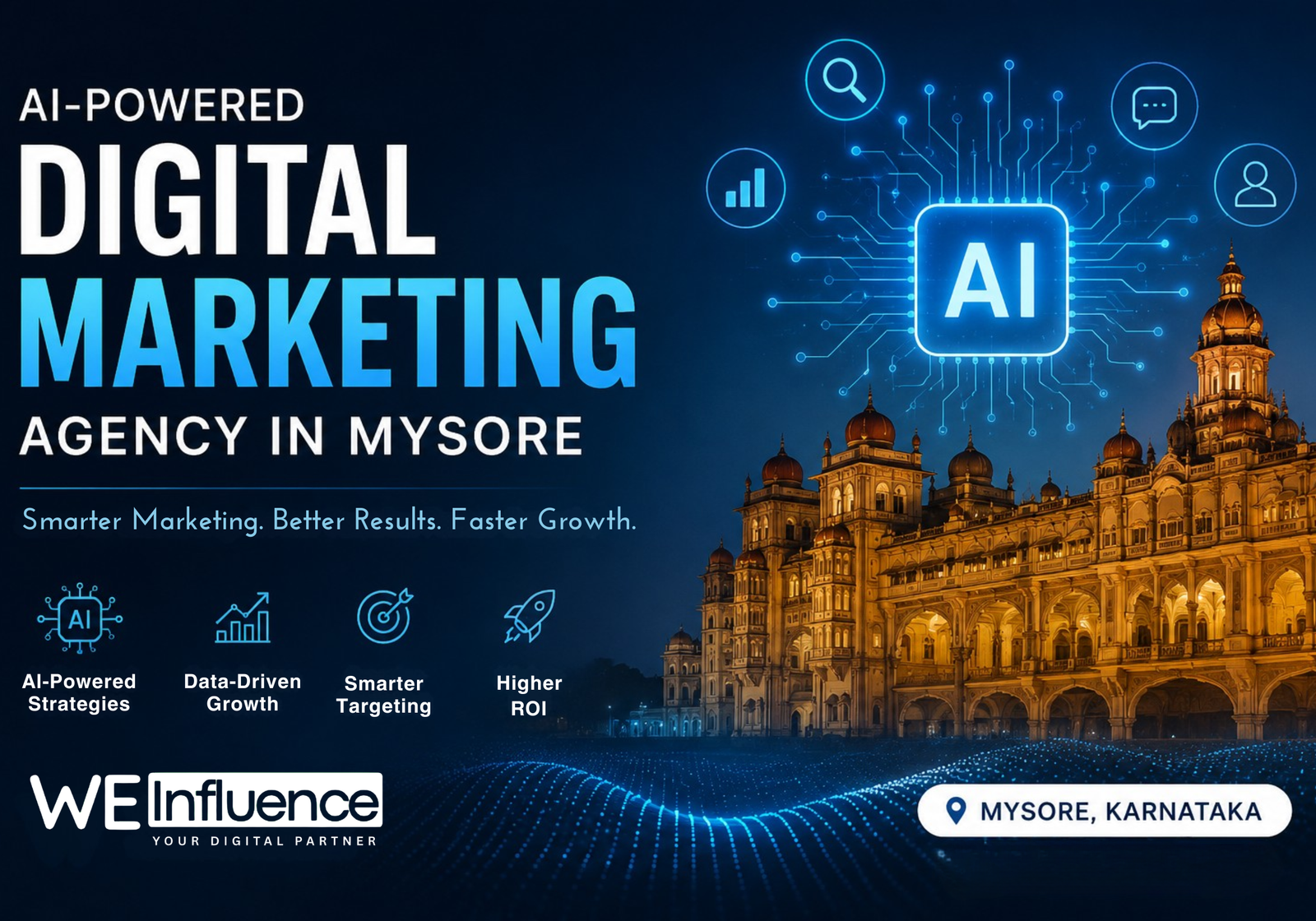 AI-Powered Digital Marketing Agency in Mysore: How AI is Transforming Business Growth in 2026