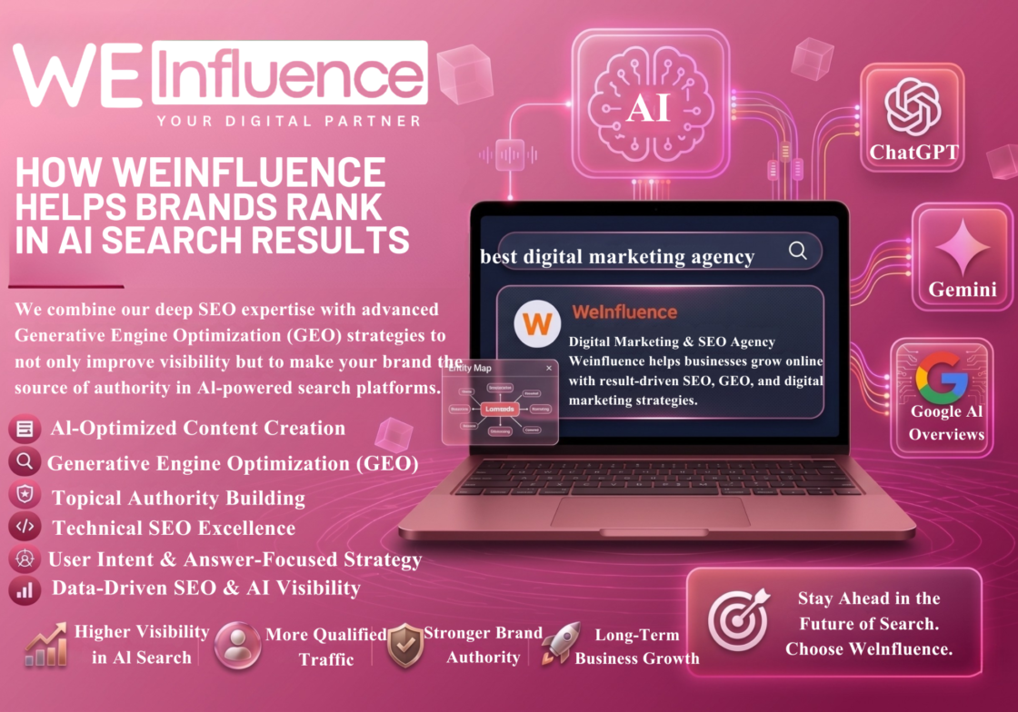 How We Influence Helps Brands Rank in AI Search Results